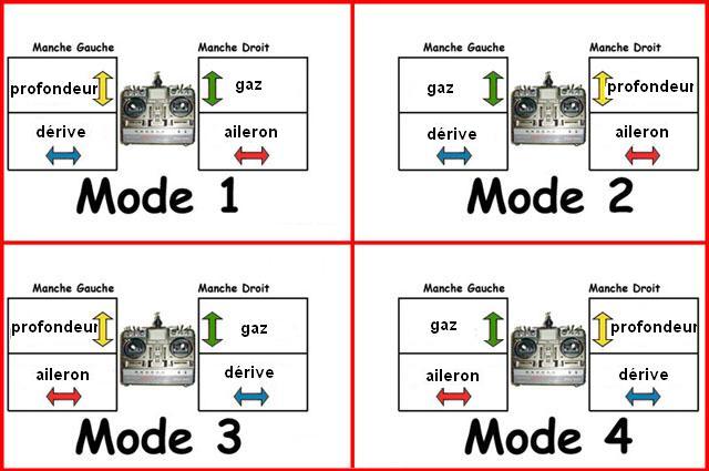 modes1234radioavion11.jpg